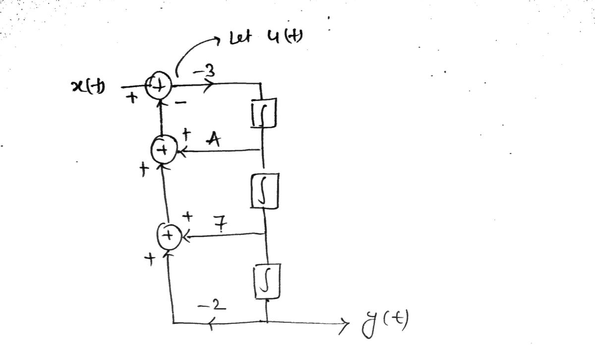 Electrical Engineering homework question answer, step 1, image 1